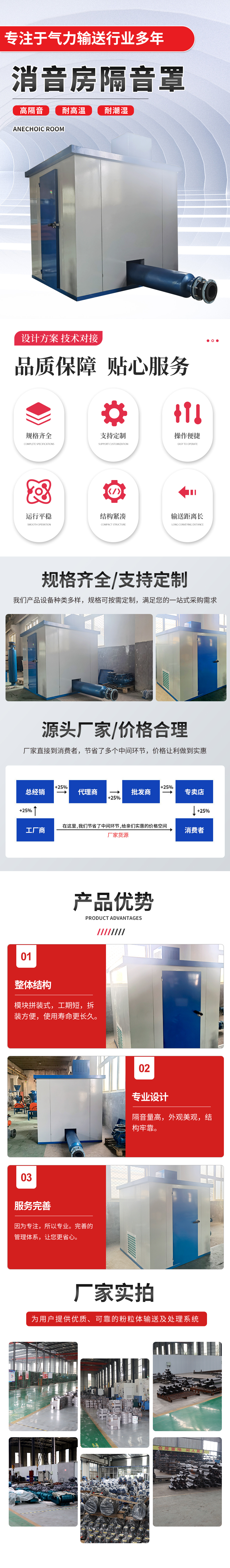 消音房2 消音房2