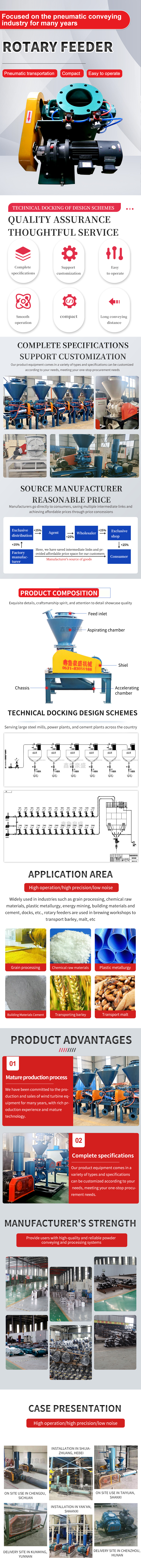 旋轉(zhuǎn)供料機8