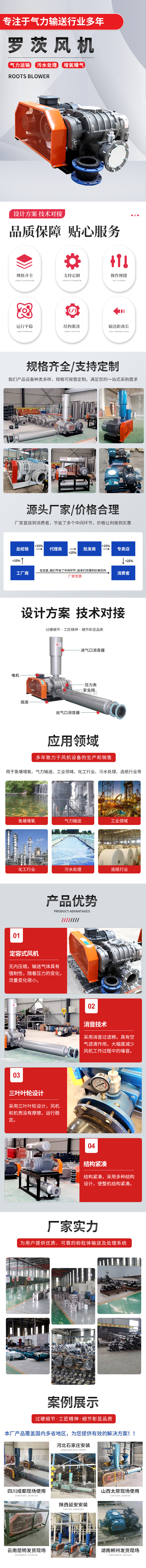 羅茨風(fēng)機(jī)1