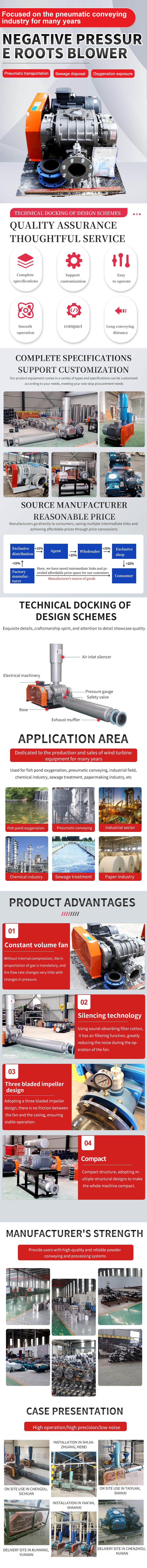 羅茨風(fēng)機(jī)7