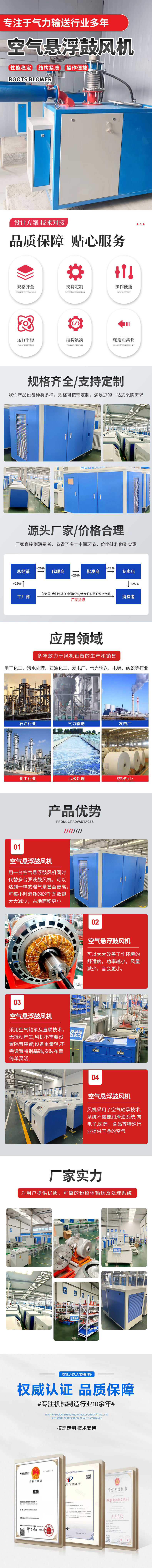 空氣懸浮鼓風(fēng)機(jī)4