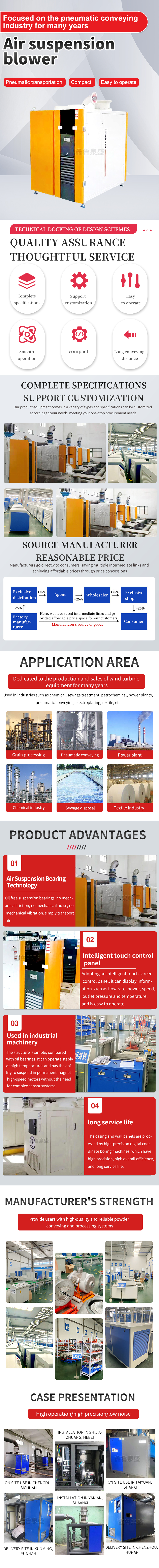 空氣懸浮鼓風機4